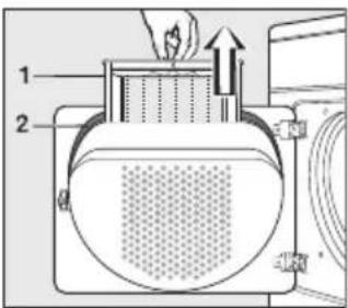 MIELE Supertronic T 8001 WP - Wann sind die Siebflächen der Flusensiebe zu reinigen? - 1
