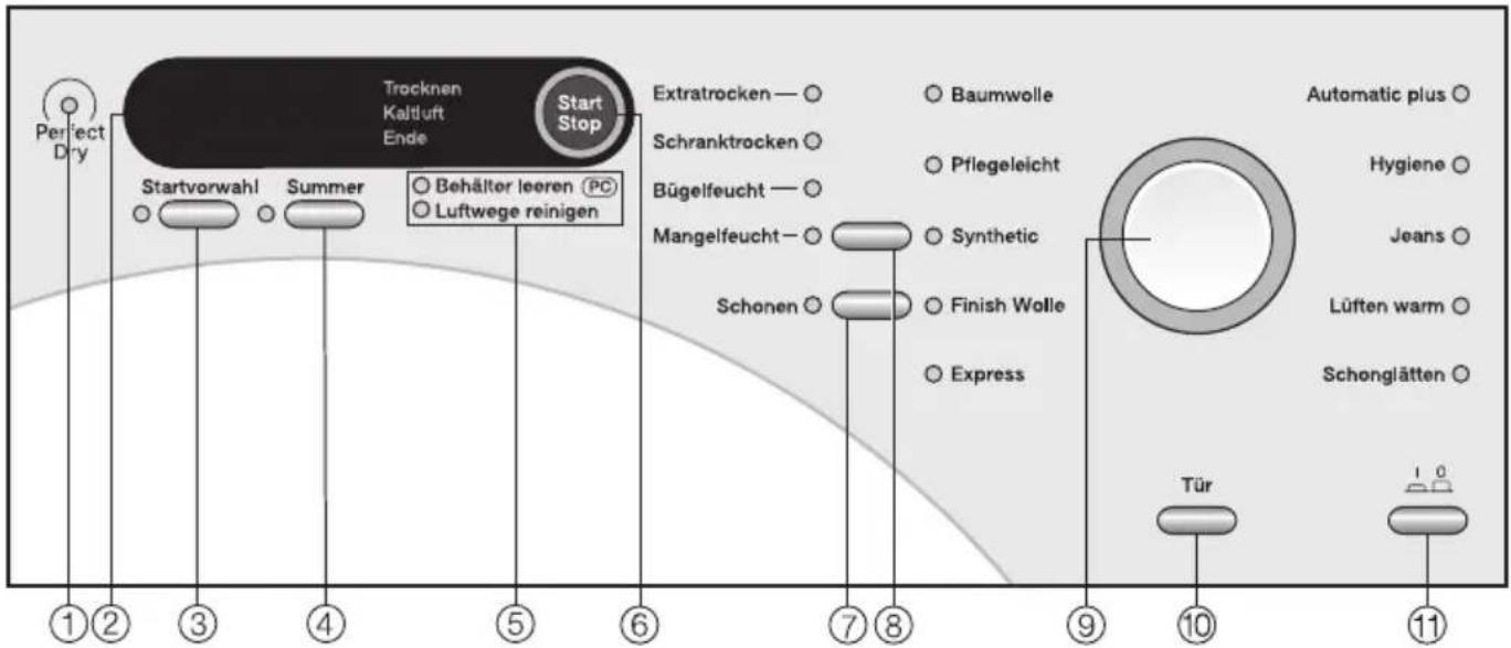 MIELE T 7984 C Exklusiv Edition - Bedienungsblende - 1