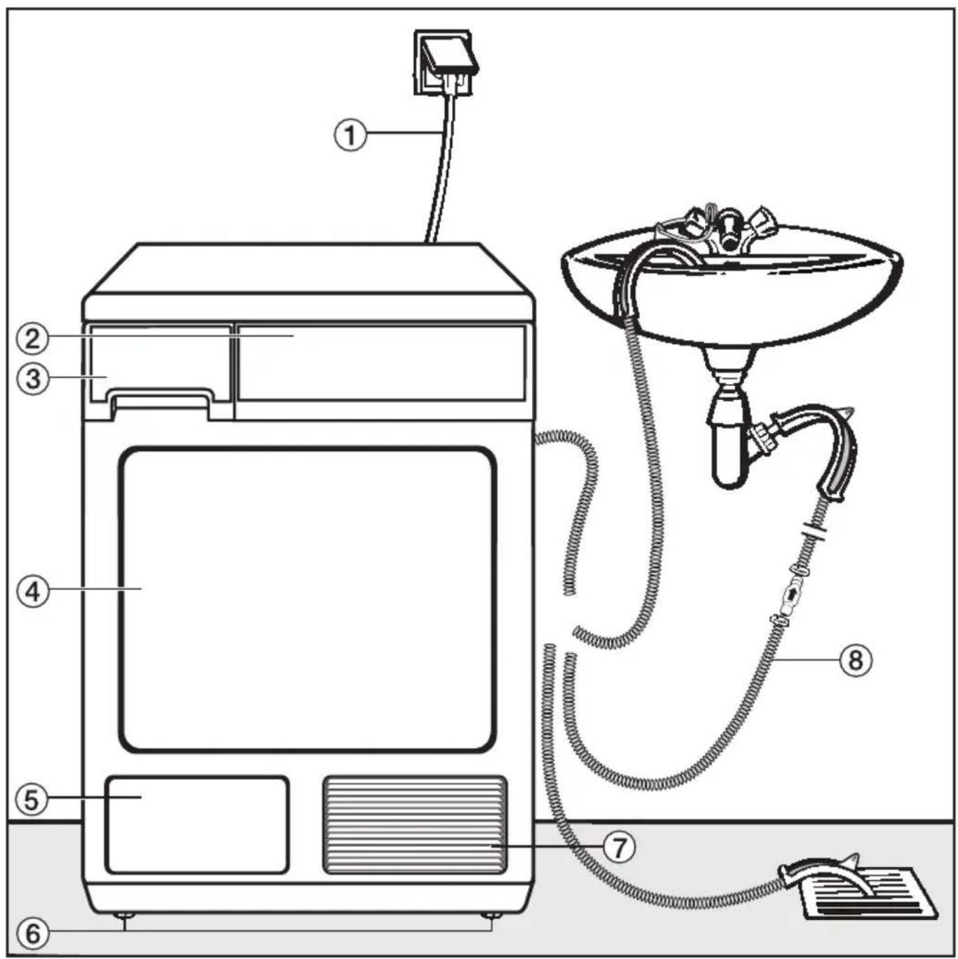 MIELE T 8000WP - Nachkaufbares Zubehör - 1