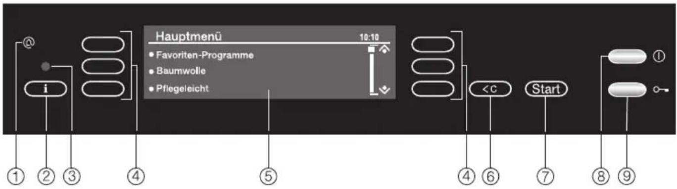 MIELE T 8000WP - Bedienungsblende - 1