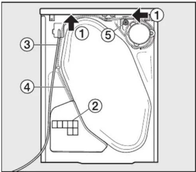 MIELE T 7780 C Home Care C - Vorderansicht - 2