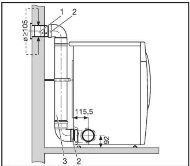 MIELE T 7754 - Sie benötigen - 2
