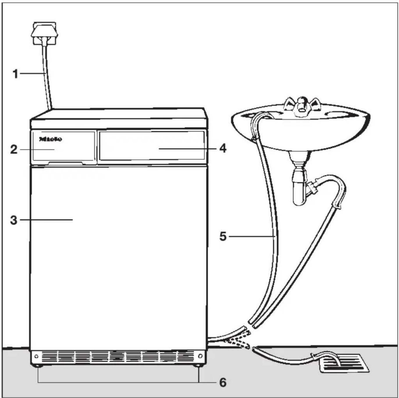 MIELE T 679 c - Gesamtübersicht - 1