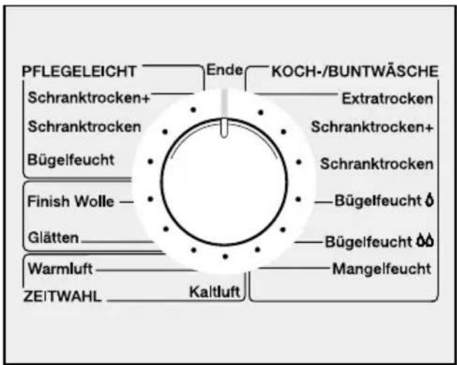 MIELE T 675 c - ②Programm wählen - 1