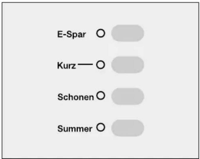 MIELE T 640 - ZEITWAHL: - 1