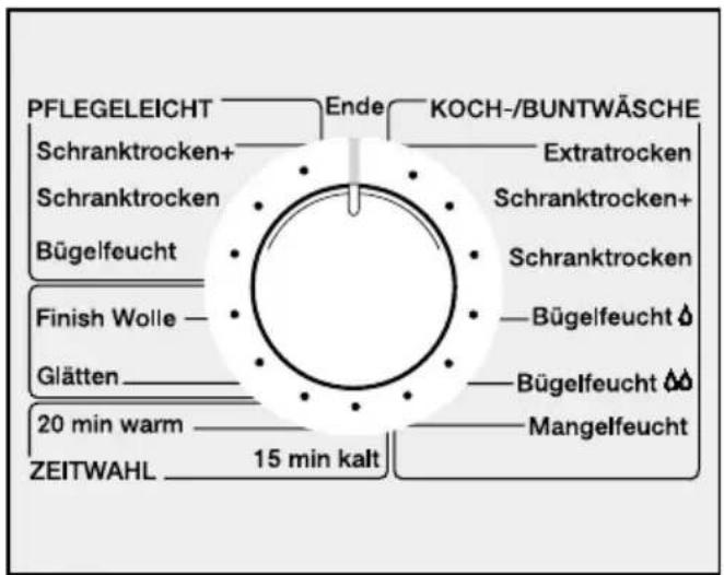 MIELE T 640 - ①Gerät einschalten und Wäsche einfüllen - 2
