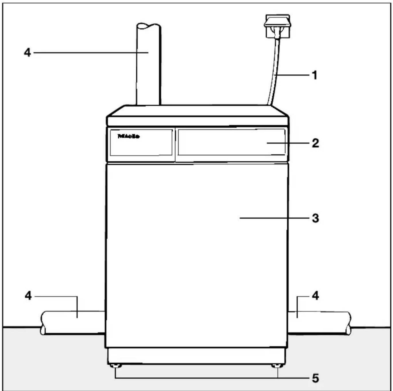 MIELE T 640 - Gesamtübersicht - 1