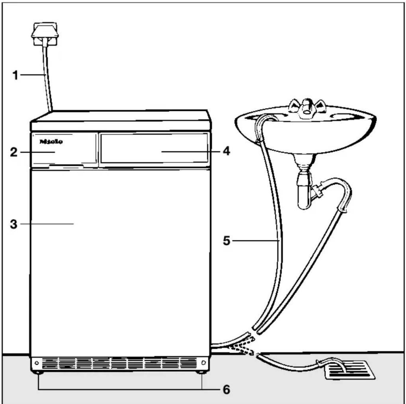 MIELE T 650 c - Gesamtübersicht - 1