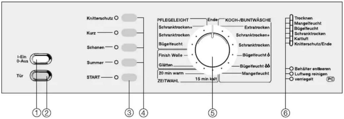 MIELE T 650 c - Bedienungsblende - 1