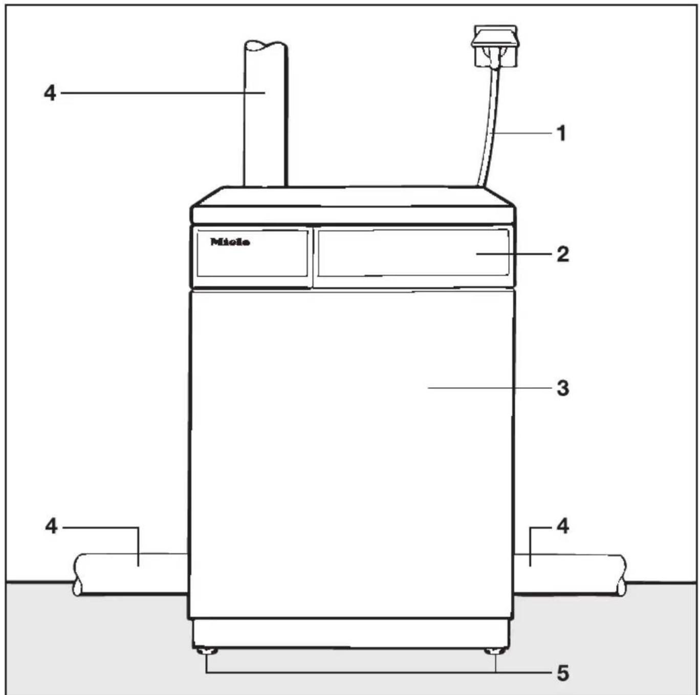 MIELE T 643 - Gesamtübersicht - 1