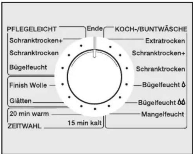 MIELE T 643 - ①Gerät einschalten und Wäsche einfüllen - 2