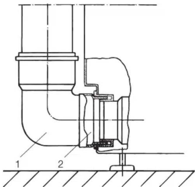 MIELE T 643 - Installations-Beispiel 3 - 1