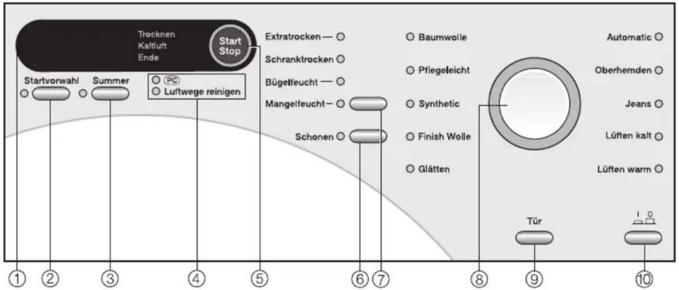 MIELE Novotronic T 7634 - Bedienungsblende - 1