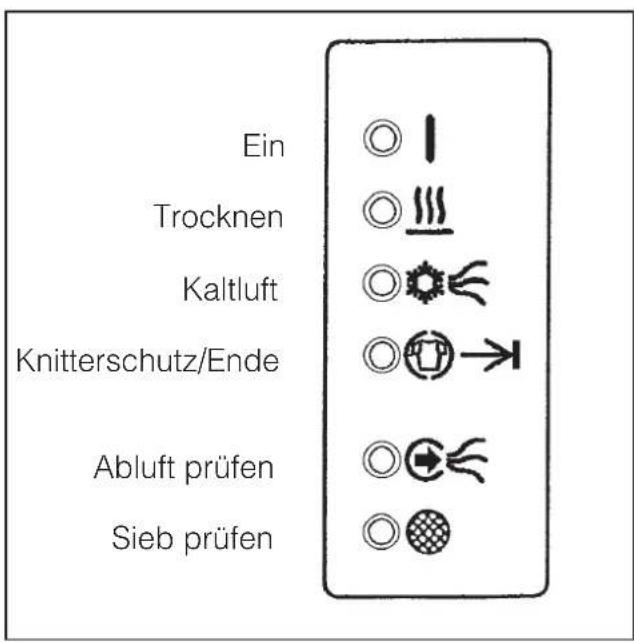 MIELE T 6185 - Programmablauf-Anzeigeleuchten - 1