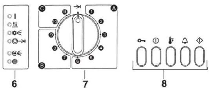 MIELE T 6185 - Schalterblende - 1