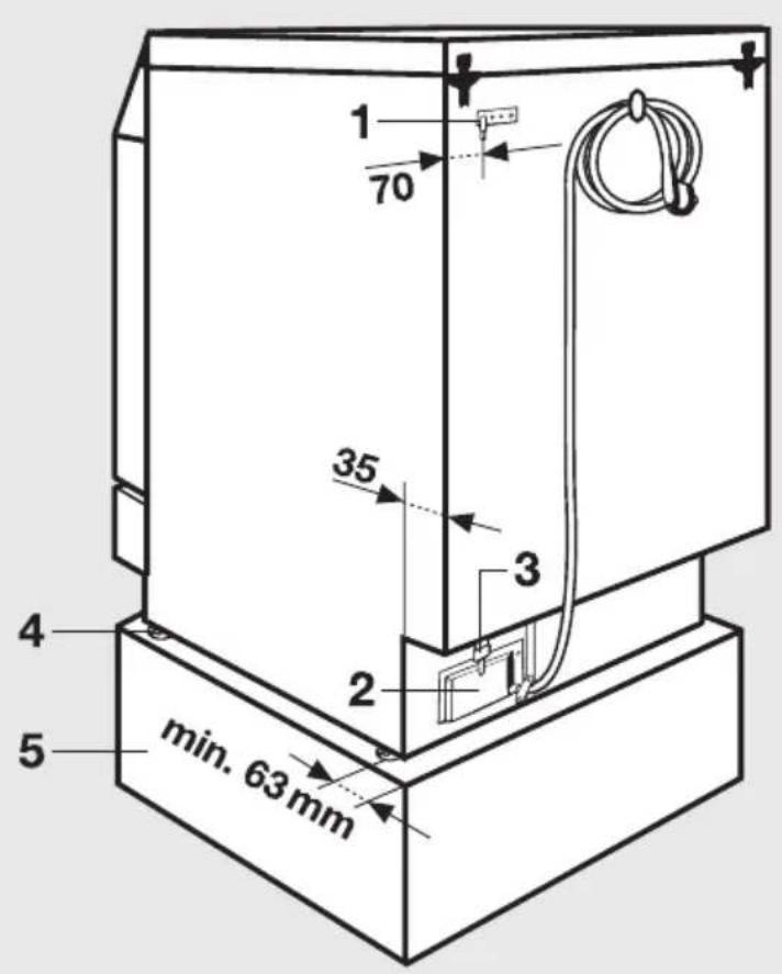 MIELE T 5205 C - Rückansicht - 1