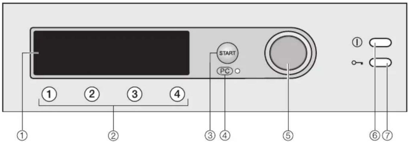 MIELE T 4897 C - Bedienungsblende - 1