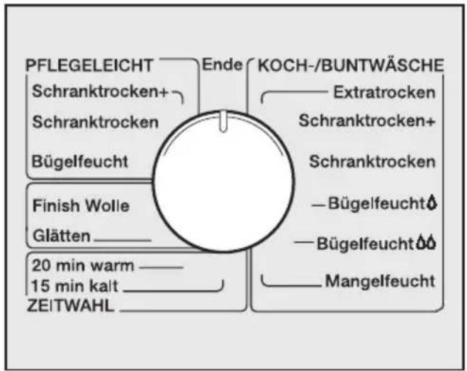 MIELE T 494 C - ②Programm wählen - 1