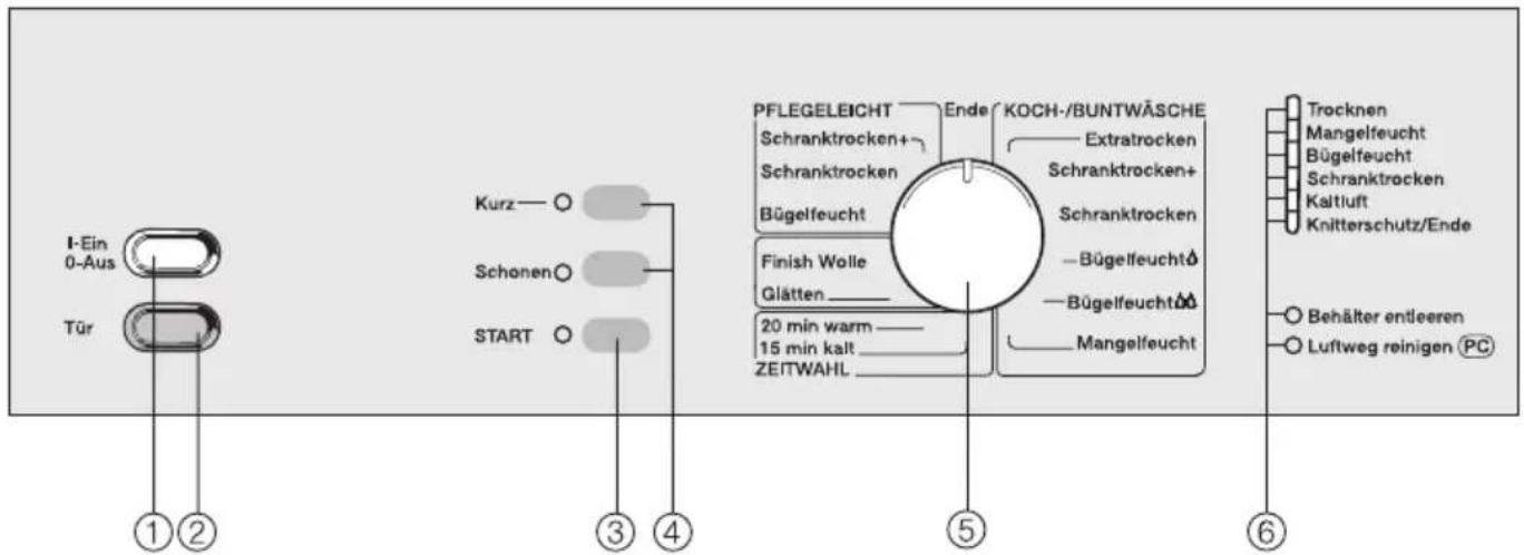MIELE T 494 C - Bedienungsblende - 1