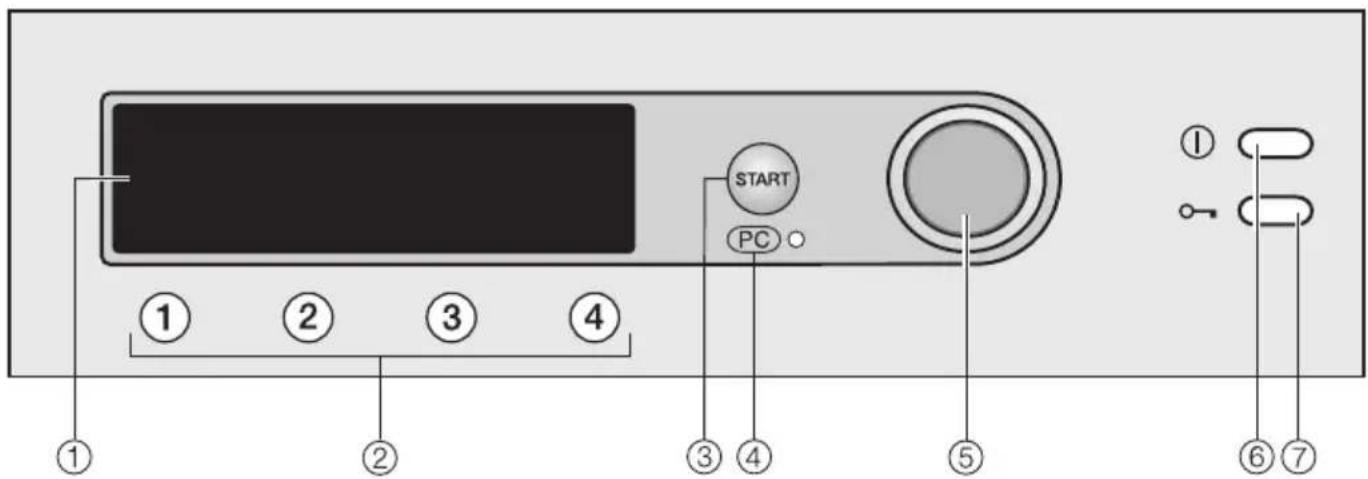 MIELE T 4888 C - Bedienungsblende - 1