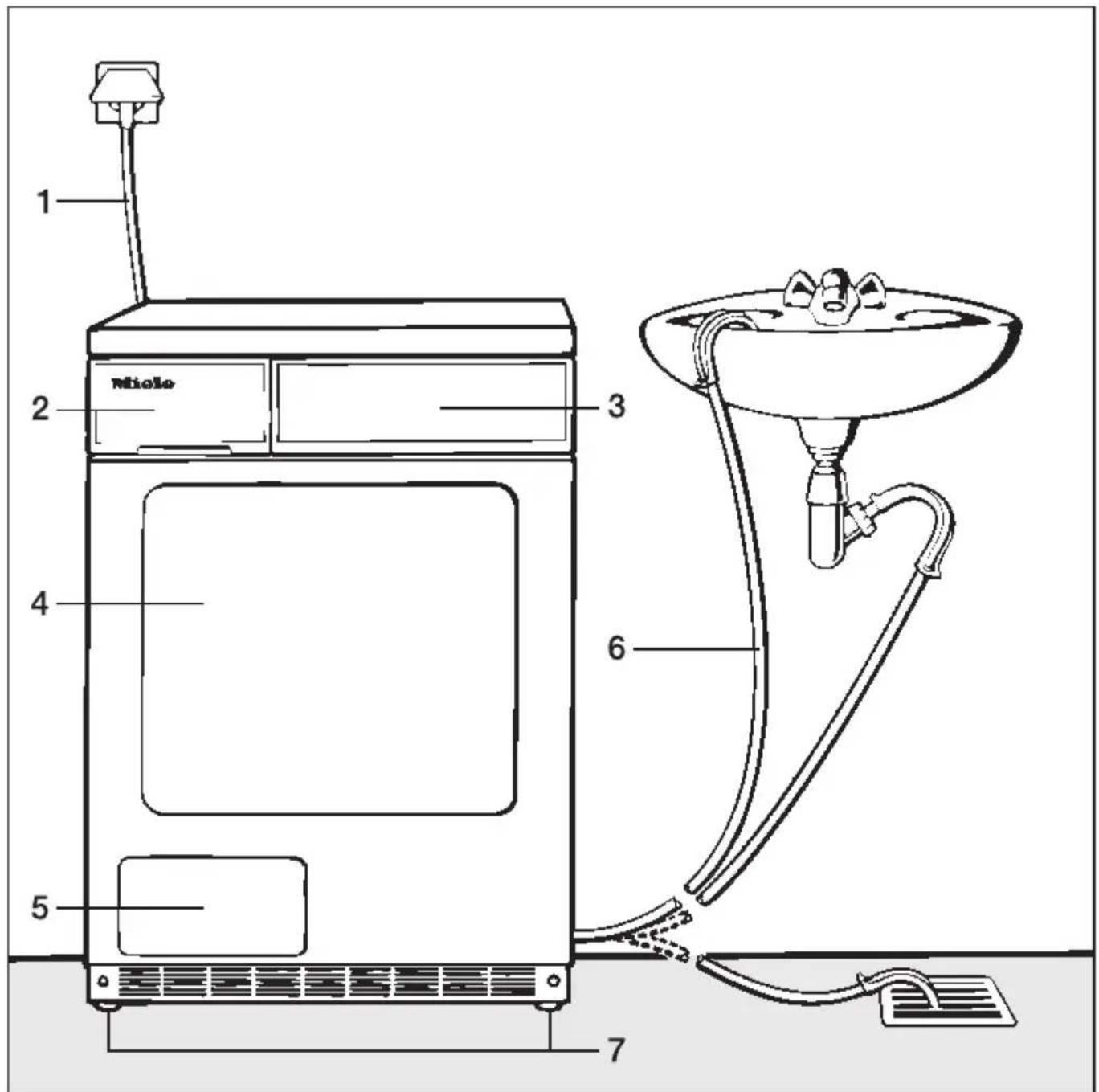 MIELE T 484 C - Gesamtübersicht - 1