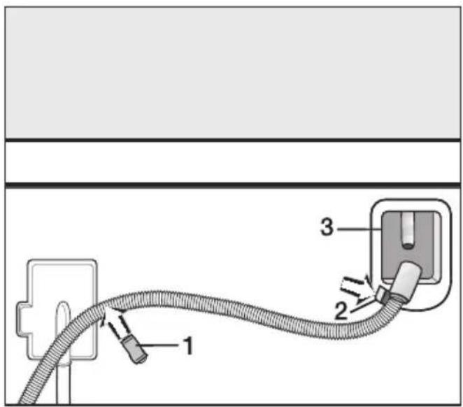 MIELE T 4839 CI - Ablaufschlauch verlegen - 1