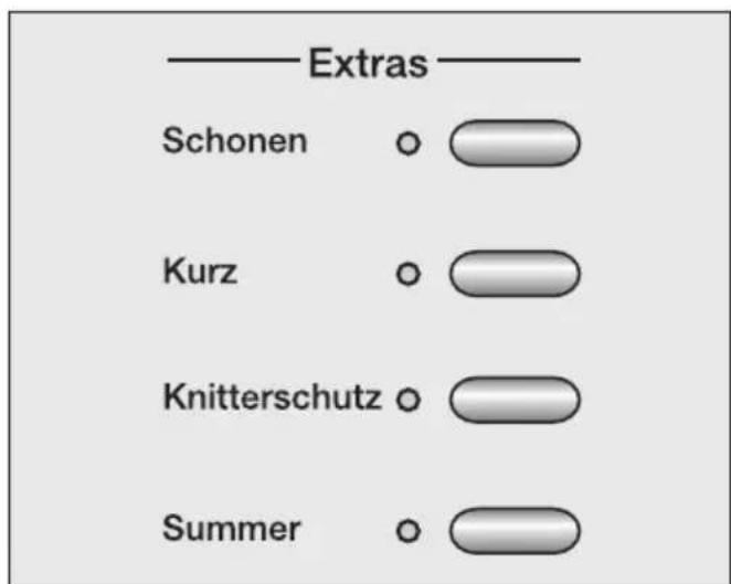 MIELE T 4839 CI - ⑦ Programmende - Wäsche entnehmen - 1