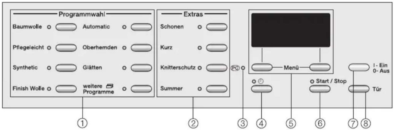 MIELE T 4839 CI - Bedienungsblende - 1