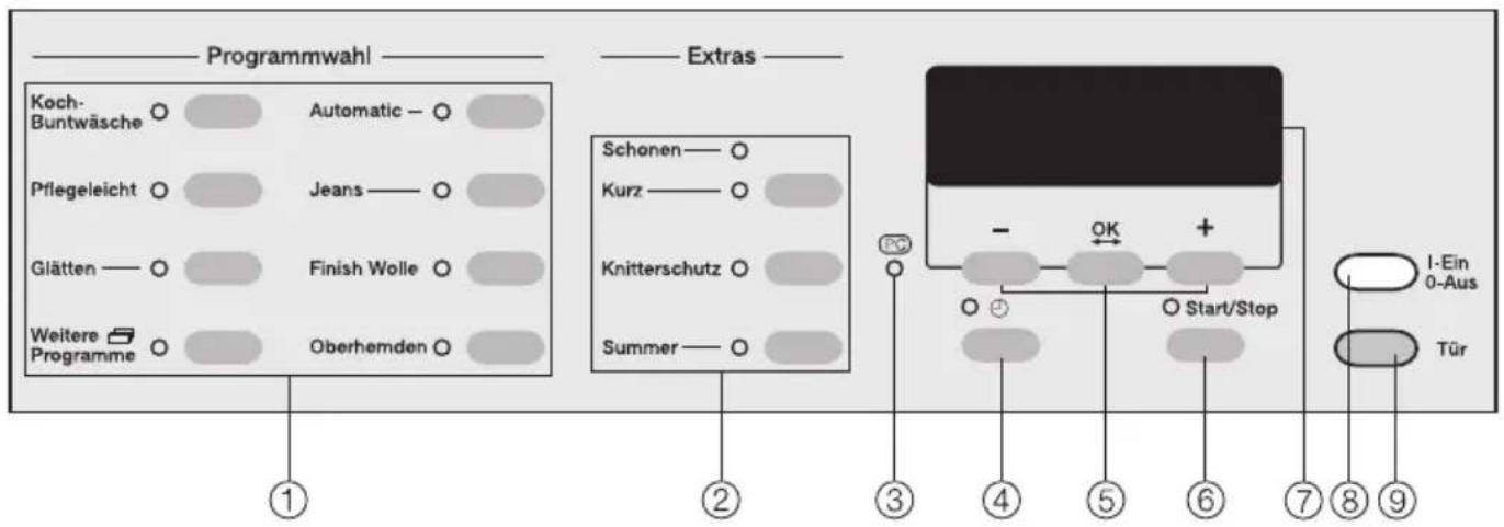 MIELE T 4677 C - Bedienungsblende - 1