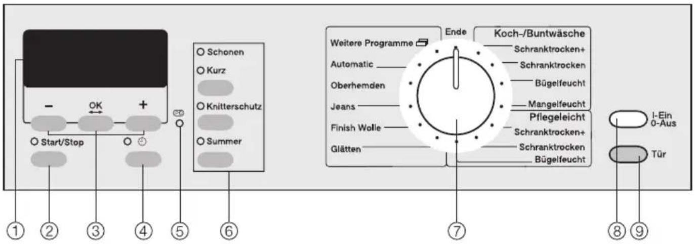 MIELE T 4663 C - Bedienungsblende - 1