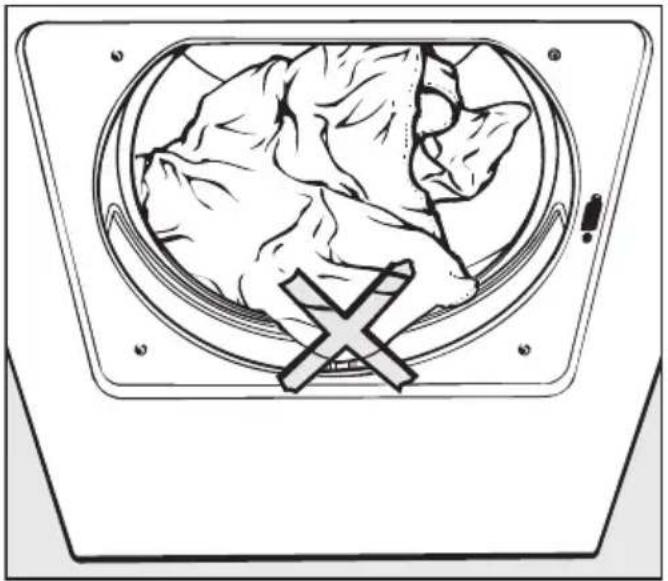 MIELE T 4663 C - ③ Trockner beladen - 1
