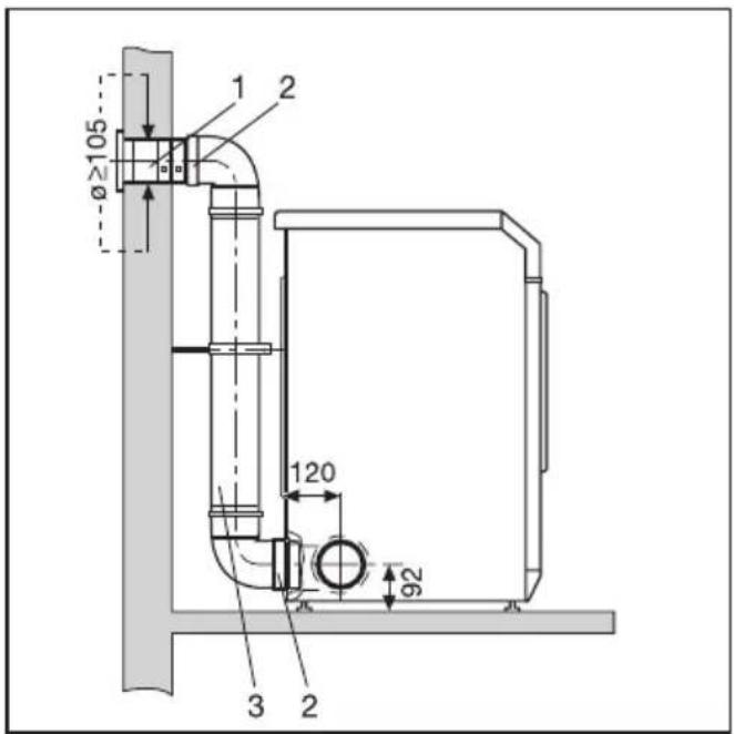 MIELE T 4527 - Sie benötigen - 2