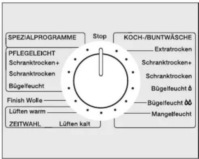 MIELE T 4527 - ③ Trockner beladen - 2