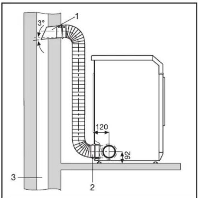 MIELE T 4527 - Beispiele - 2