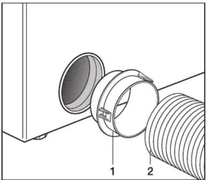 MIELE T 4527 - Sie benötigen - 1