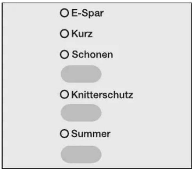 MIELE T 4527 - Extras wählen - 1