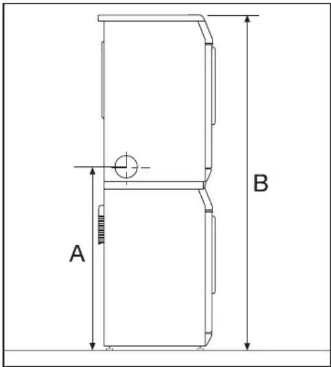 MIELE T 4563 - Höhe der Abluftöffnungen bei einer Wasch-Trocken-Säule - 1