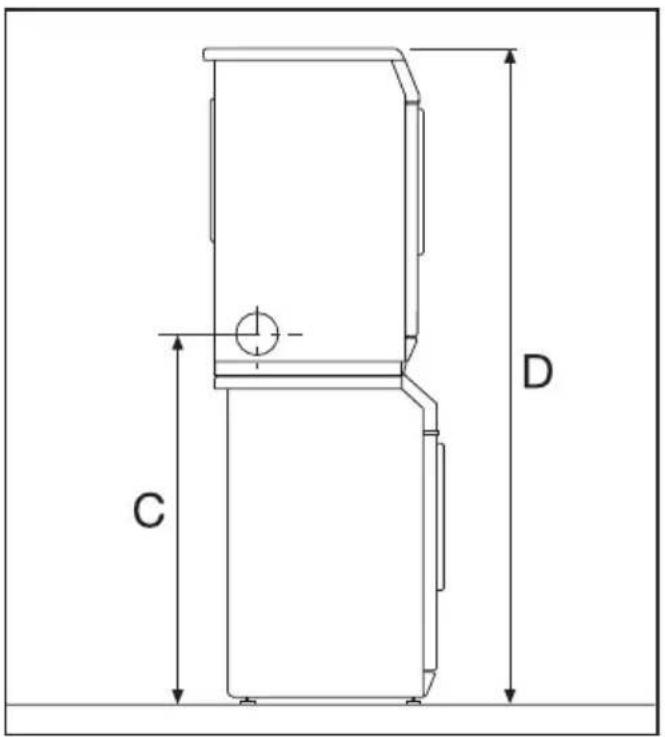 MIELE T 4523 - Höhe der Abluftöffnungen bei einer Wasch-Trocken-Säule - 2