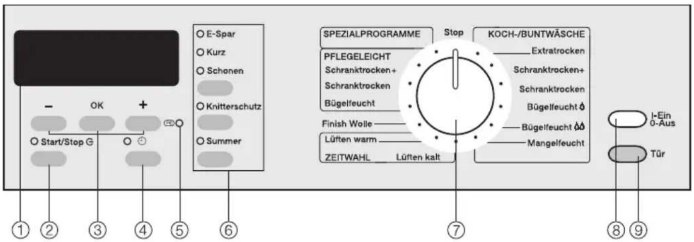 MIELE T 4523 - Bedienungsblende - 1
