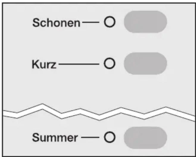 MIELE T 4467 C - Programme Lüften - 2