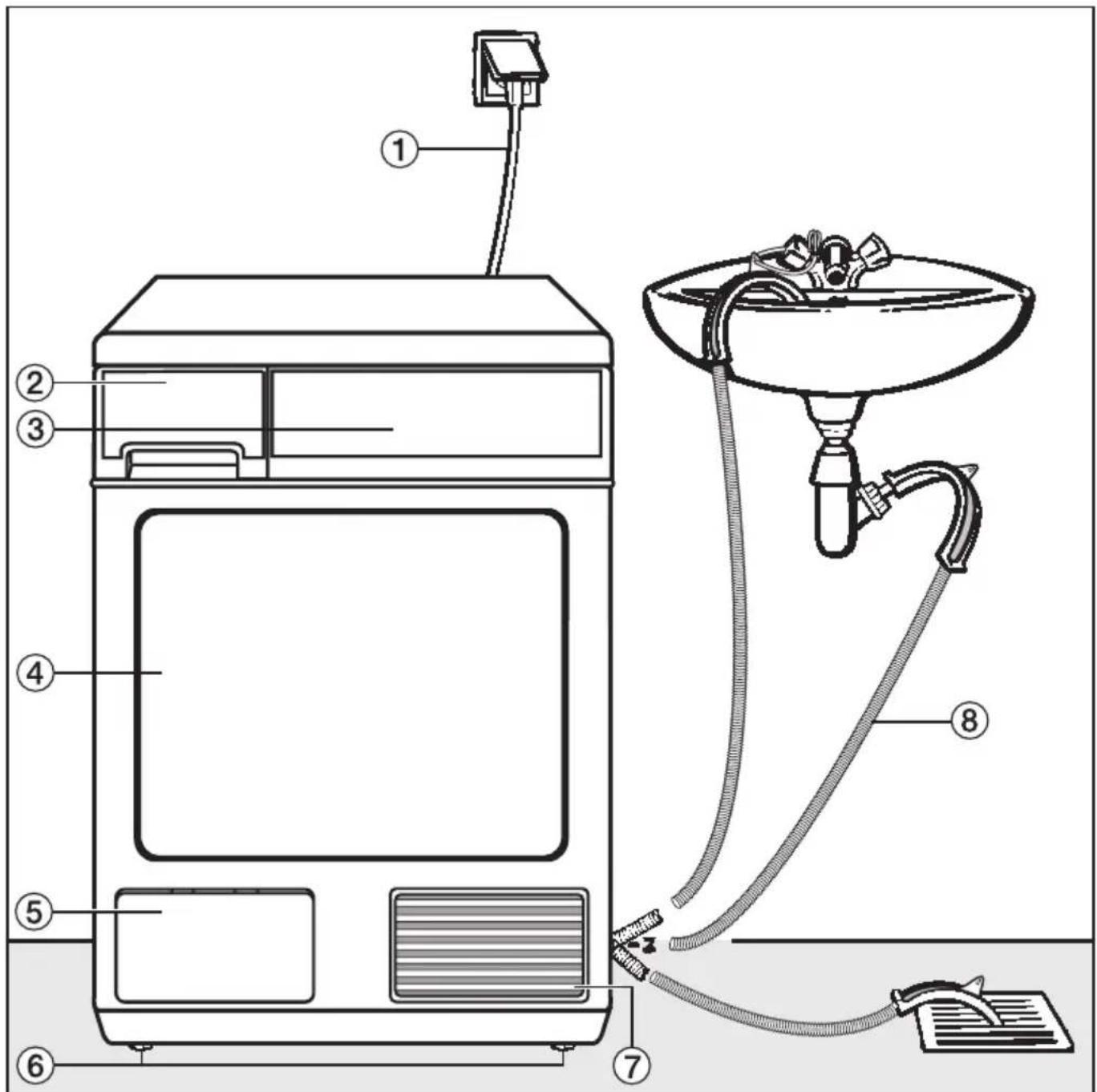 MIELE T 4465 C - Vorderansicht - 1