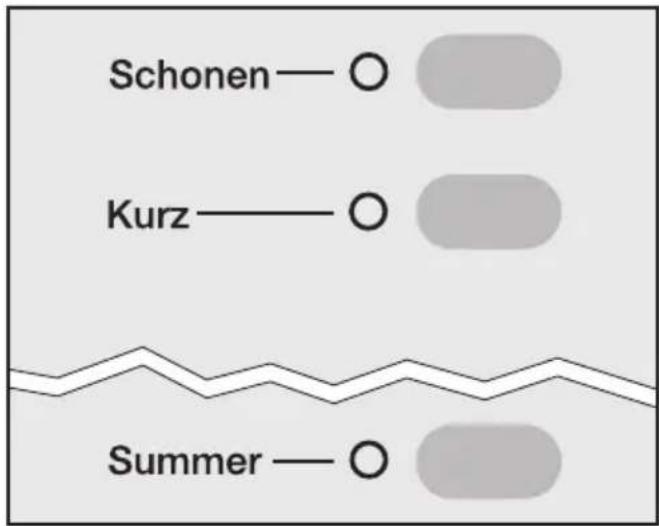 MIELE T 4465 C - ⑤ Zusatzfunktion(en) wählen - 1