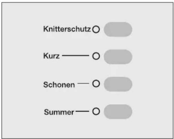 MIELE T 4427 C - ④ Zusatzfunktion(en) wählen - 1