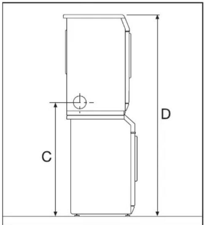 MIELE T 4363 - Höhe der Abluftöffnungen bei einer Wasch-Trocken-Säule - 2