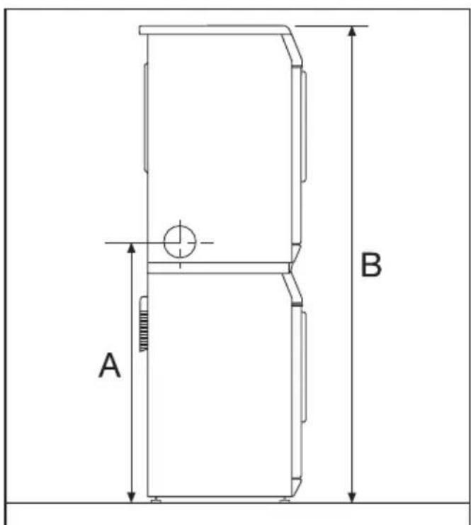 MIELE T 4363 - Höhe der Abluftöffnungen bei einer Wasch-Trocken-Säule - 1