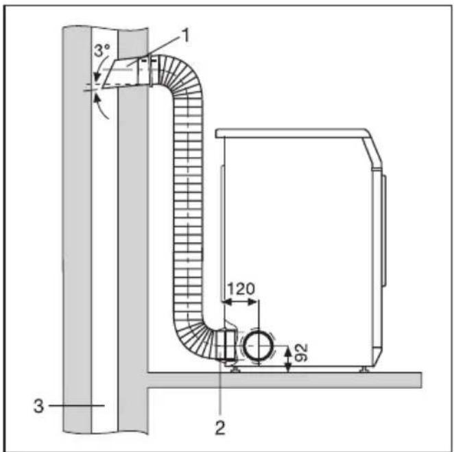 MIELE T 4363 - Beispiele - 2