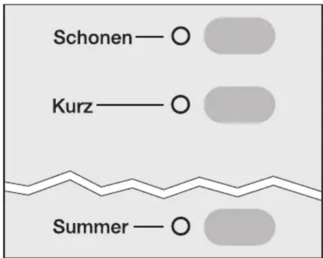 MIELE T 4362 - ⑤ Zusatzfunktion(en) wählen - 1