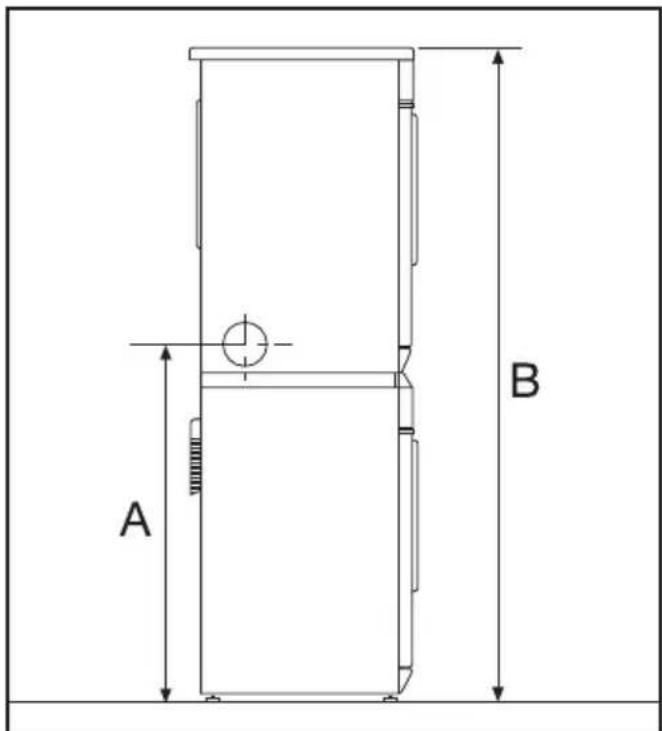 MIELE T 4362 - Höhe der Abluftöffnungen bei einer Wasch-Trocken-Säule - 1