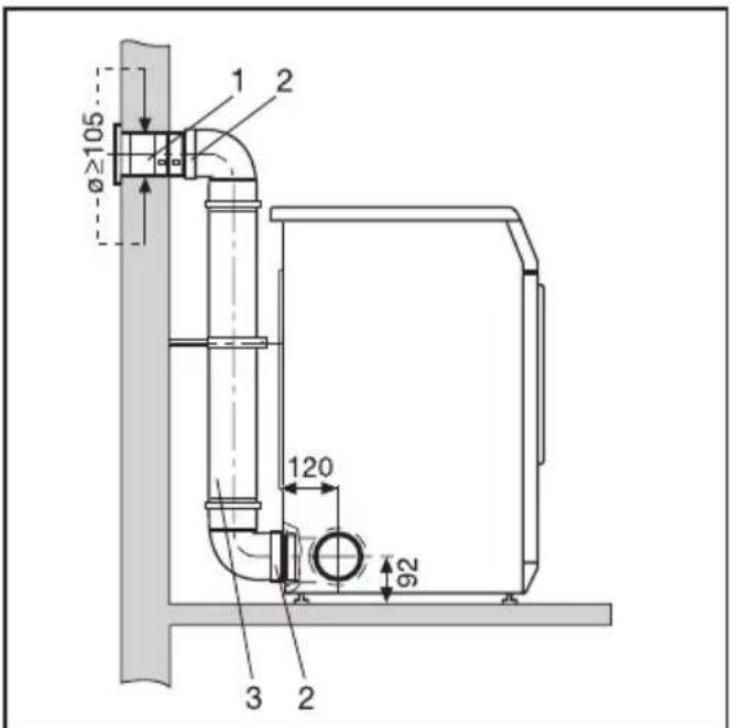 MIELE T 4323 - Sie benötigen - 2