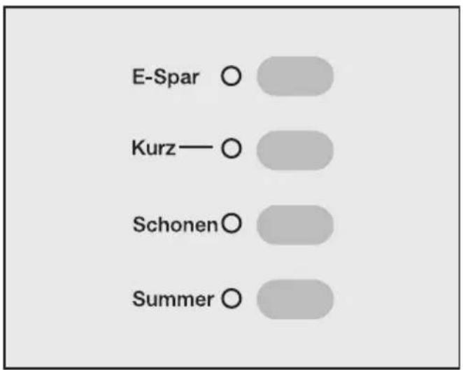 MIELE T 4323 - ④ Zusatzfunktion(en) wählen - 1